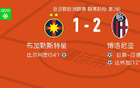 博洛尼亚2-1布加勒斯特星,达林加传射, 延斯-厄德高破门 博洛尼亚2-1布加勒斯特星,达林加传射, 延斯-厄德高破门